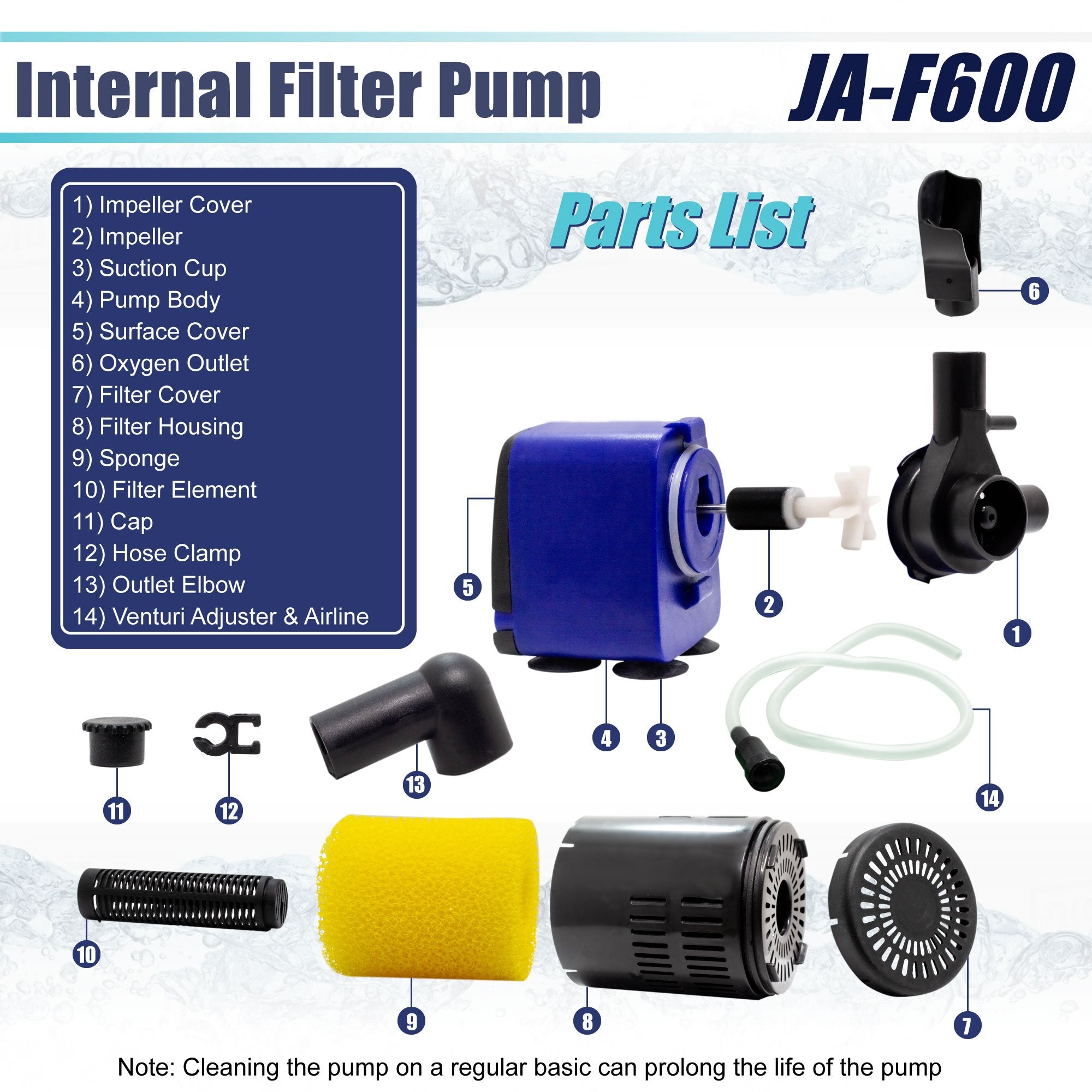 Wholesale 3in1 210-GPH Filter Water-Oxygen Pump – AquadreamWholesale
