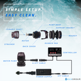 Wholesale ECO Wave Maker 4800 GPH Adjustable Submersible